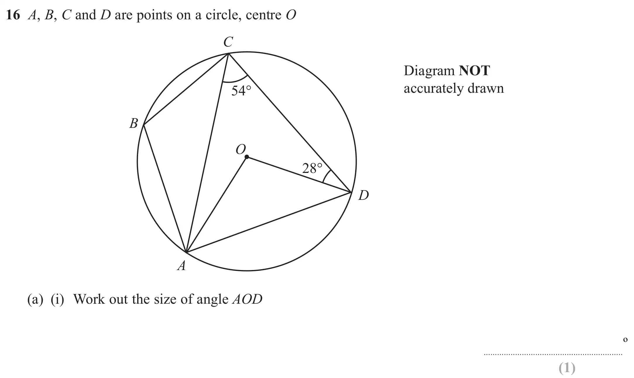 Question 16(a)(i) - Edexcel IGCSE Maths Past Papers - Higher Calculator November 2024 - Paper 2