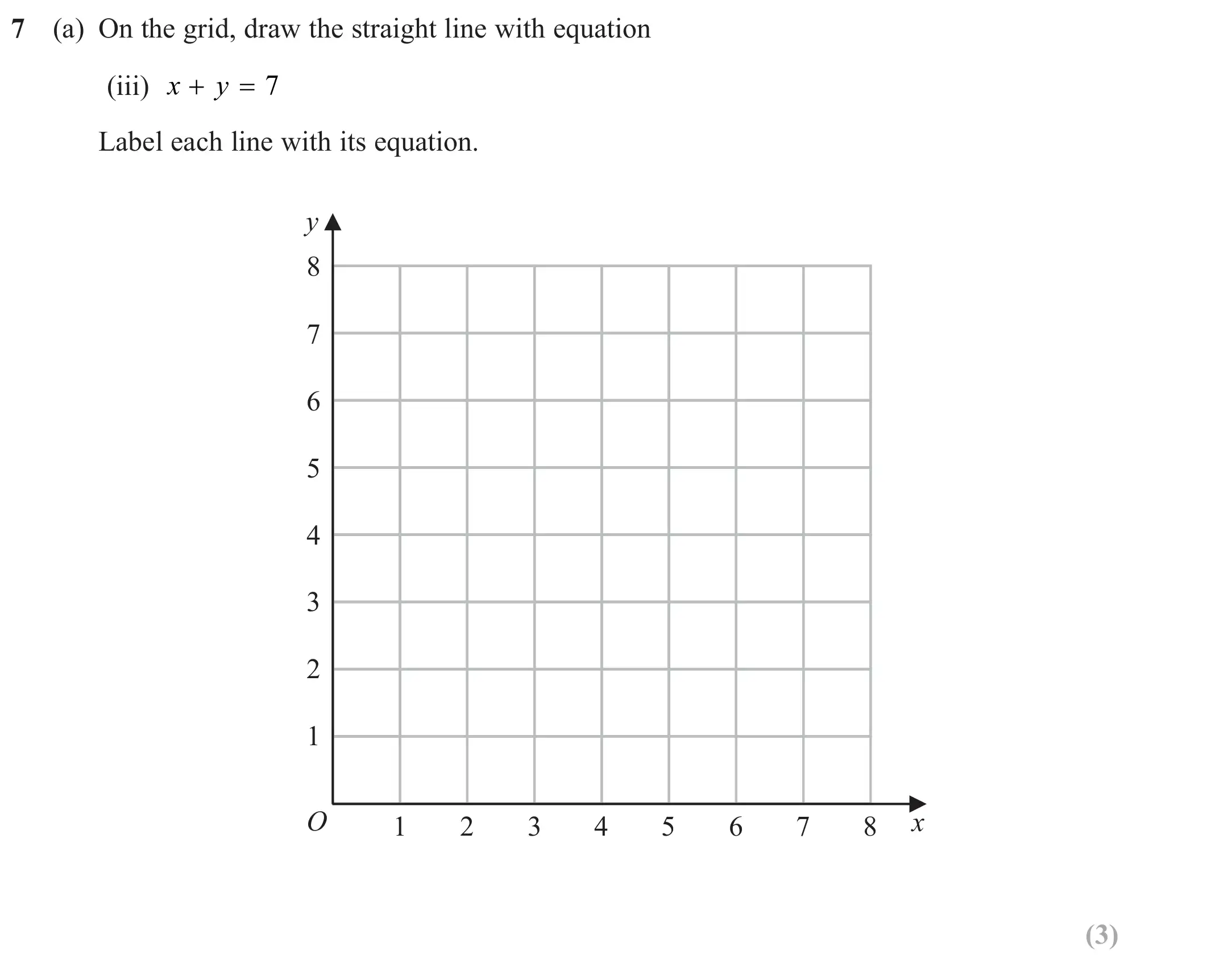 Question 7(iii) - Edexcel IGCSE Maths Past Papers - Higher Calculator November 2024 - Paper 2