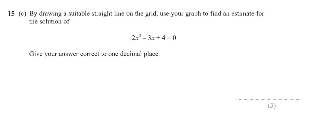 Question 15(c) - Edexcel IGCSE Maths Past Papers - Higher Resit Calculator January 2023 - Paper 1