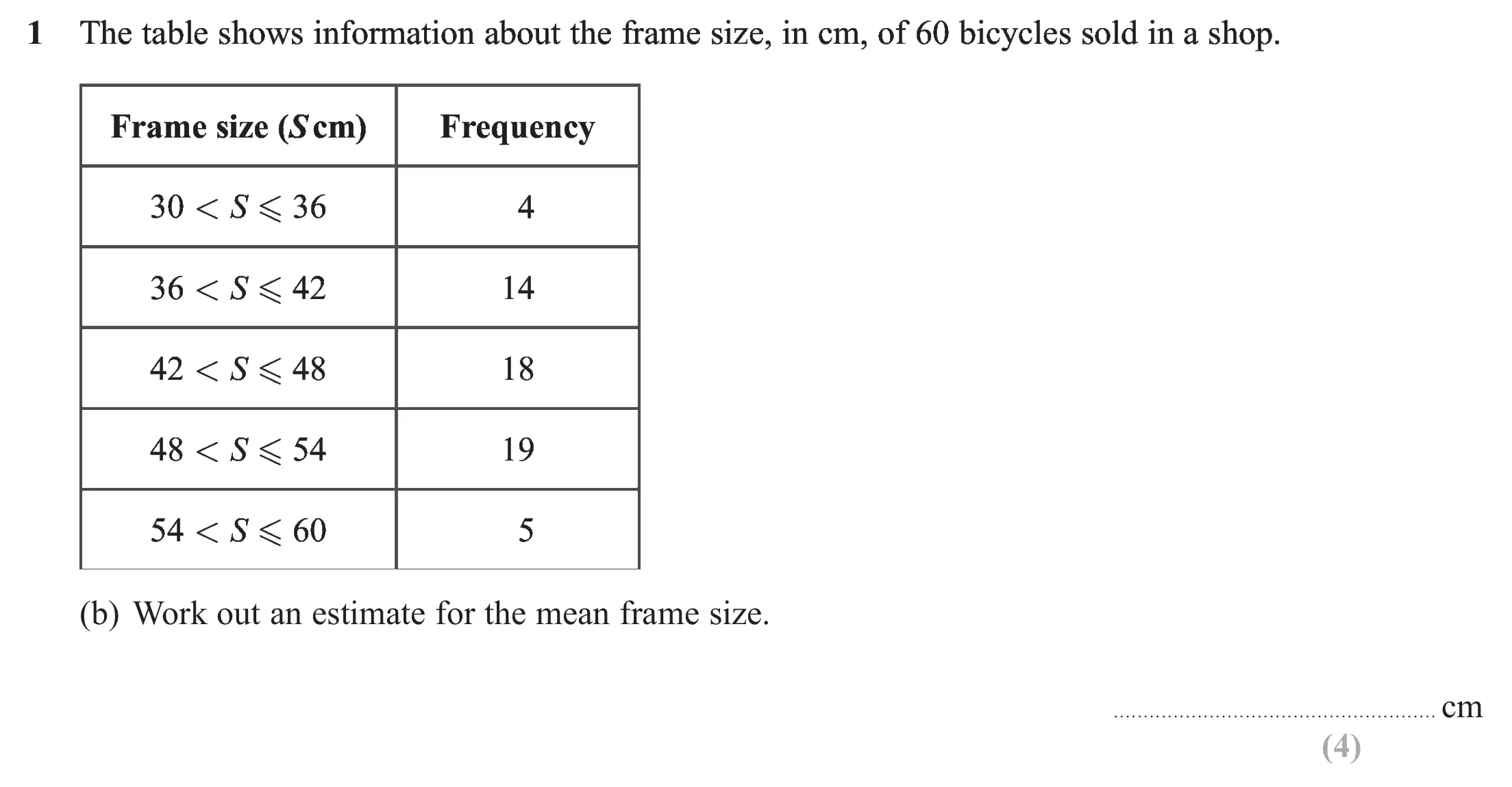 Question 1(b) - Edexcel IGCSE Maths Past Papers - Higher Resit Calculator January 2023 - Paper 1