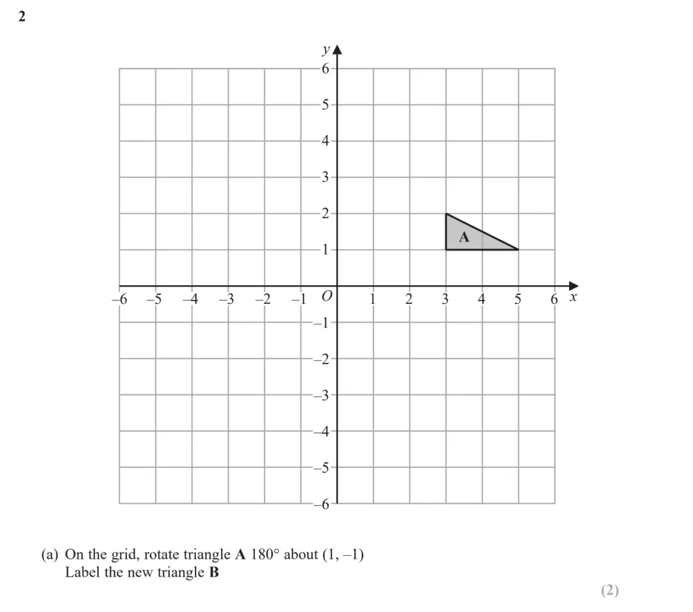 Question 02(a) - Edexcel IGCSE Maths Past Papers - Higher Resit Calculator January 2023 - Paper 2
