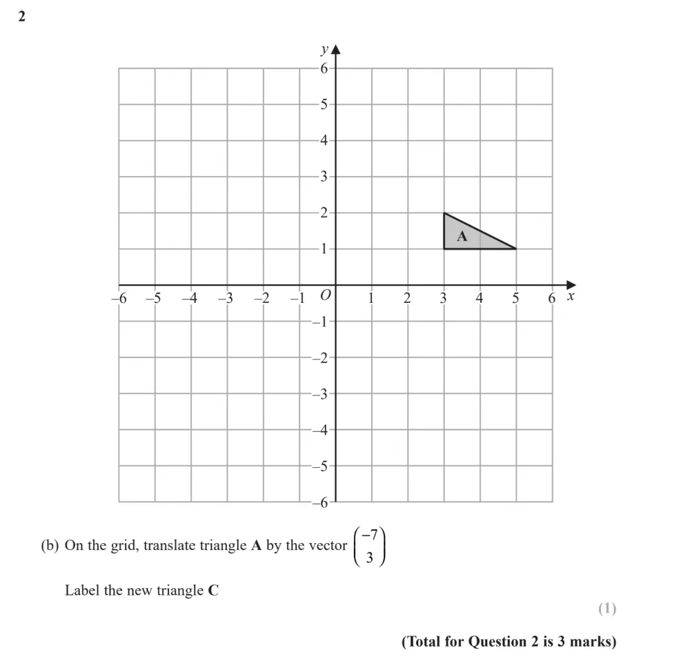 Question 02(b) - Edexcel IGCSE Maths Past Papers - Higher Resit Calculator January 2023 - Paper 2