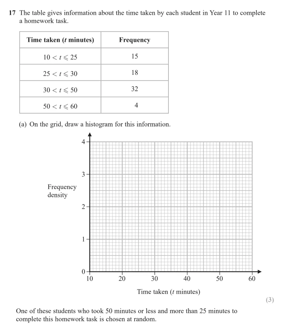 Question 17(a) - Edexcel IGCSE Maths Past Papers - Higher Resit Calculator January 2023 - Paper 2