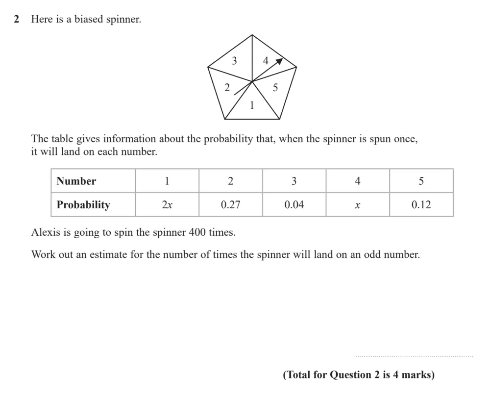 Question 02 - Edexcel IGCSE Maths Past Paper - Higher Resit Calculator June 2024 - Paper 1