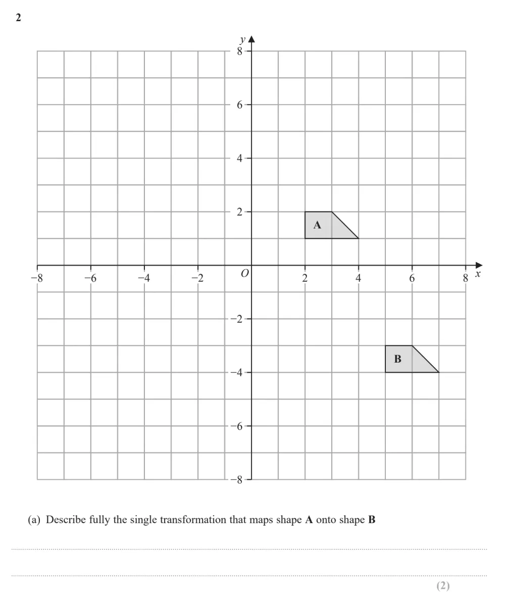 Question 02(a) - Edexcel IGCSE Maths Past Papers - Higher Resit Calculator June 2024 - Paper 2
