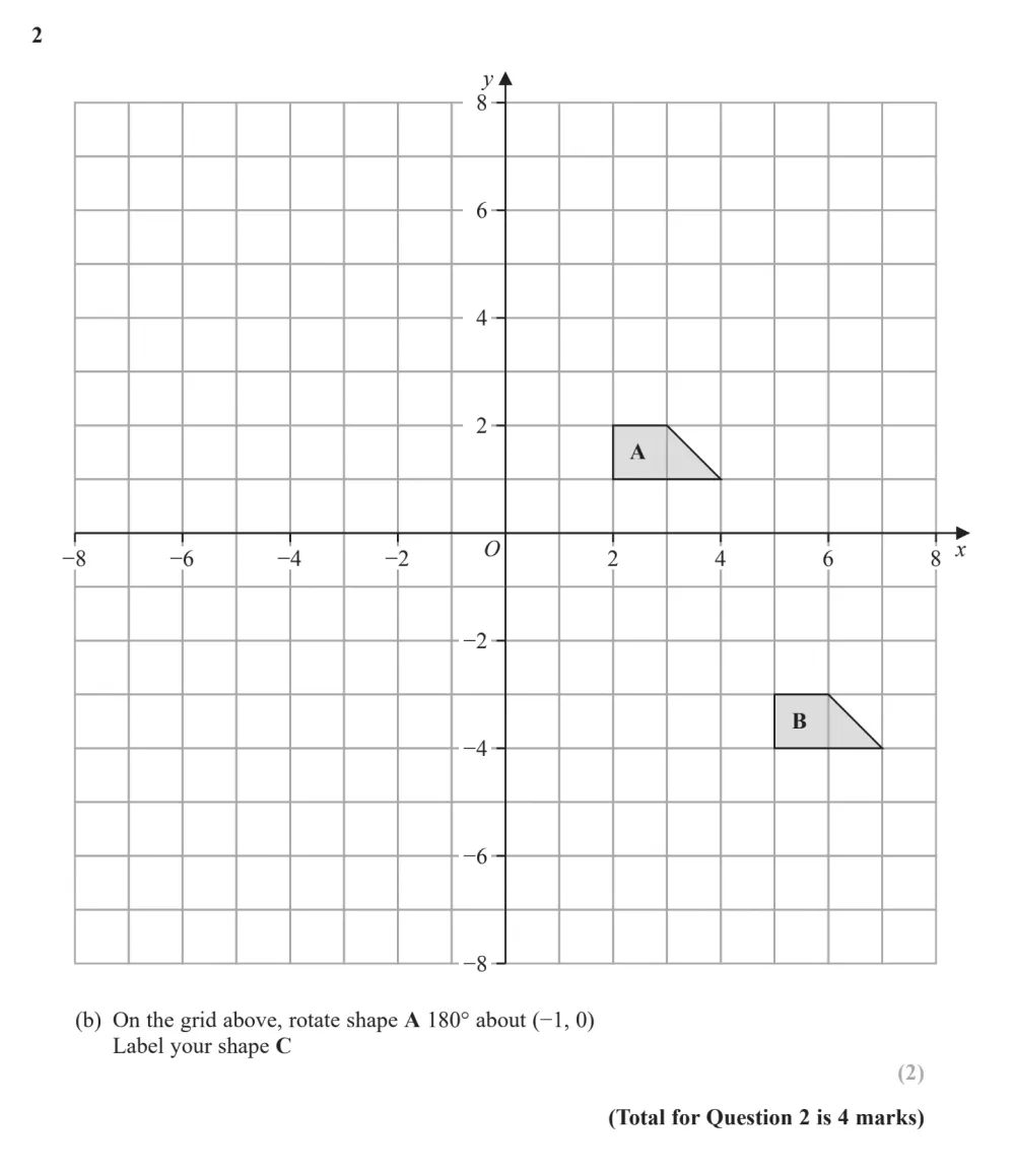 Question 02(b) - Edexcel IGCSE Maths Past Papers - Higher Resit Calculator June 2024 - Paper 2