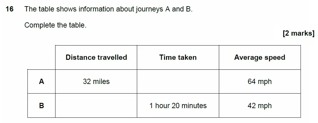 Question 16 - AQA IGCSE Maths Past Papers - Core Calculator 2018 - Specimen Paper 1