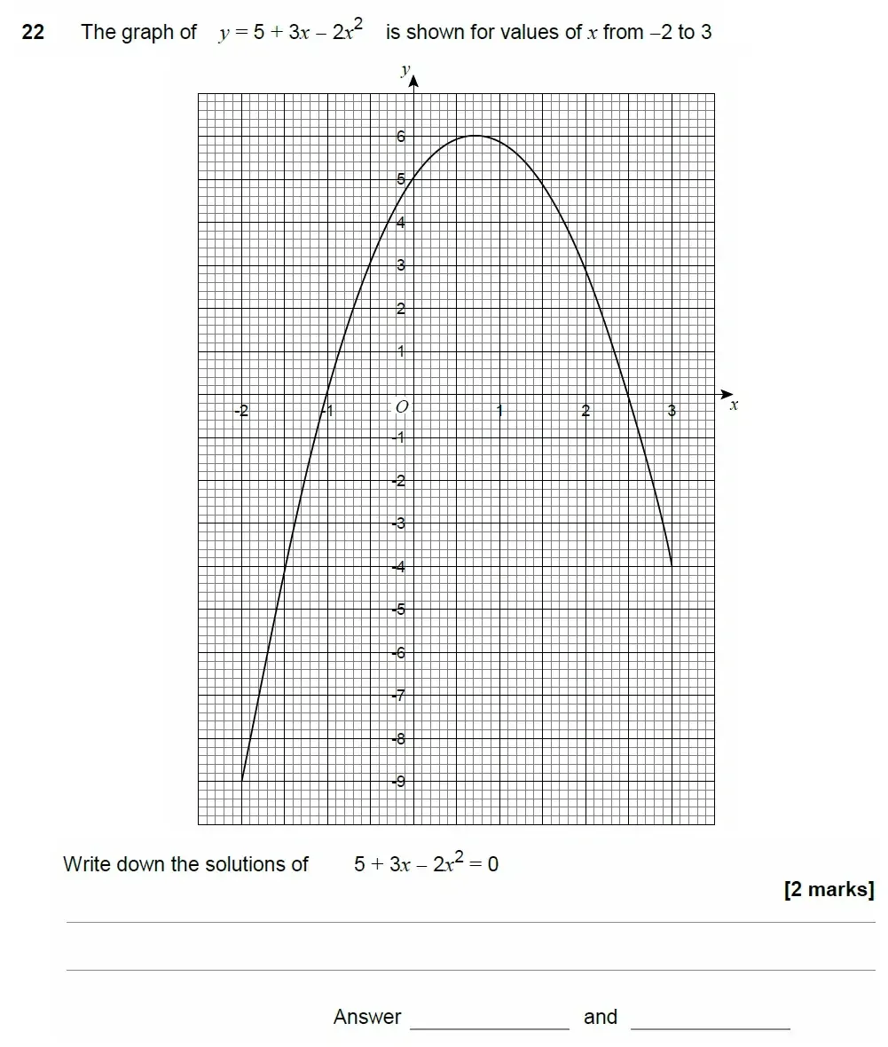 Question 22 - AQA IGCSE Maths Past Papers - Core Calculator 2018 - Specimen Paper 1