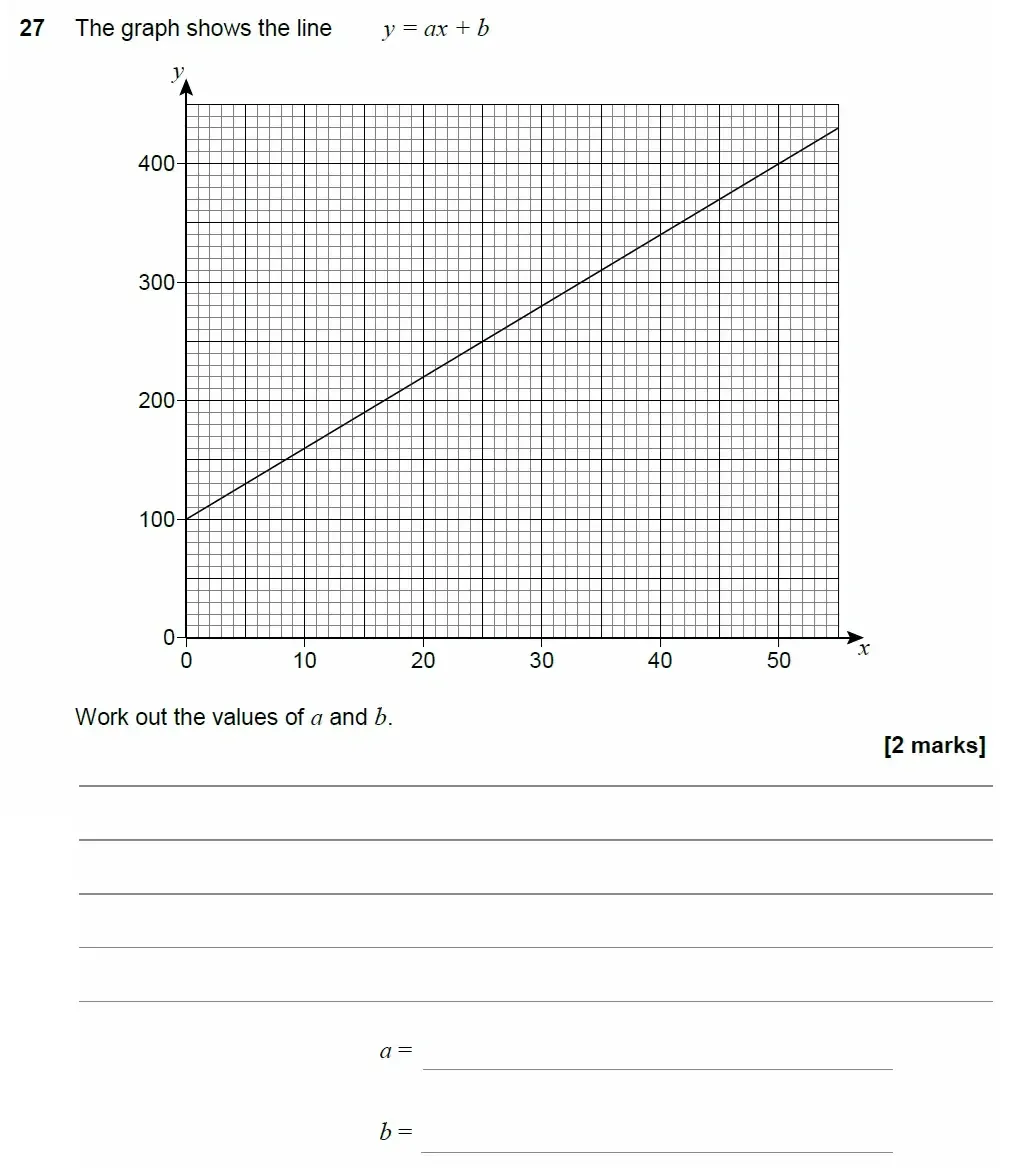 Question 27 - AQA IGCSE Maths Past Papers - Core Calculator 2018 - Specimen Paper 1