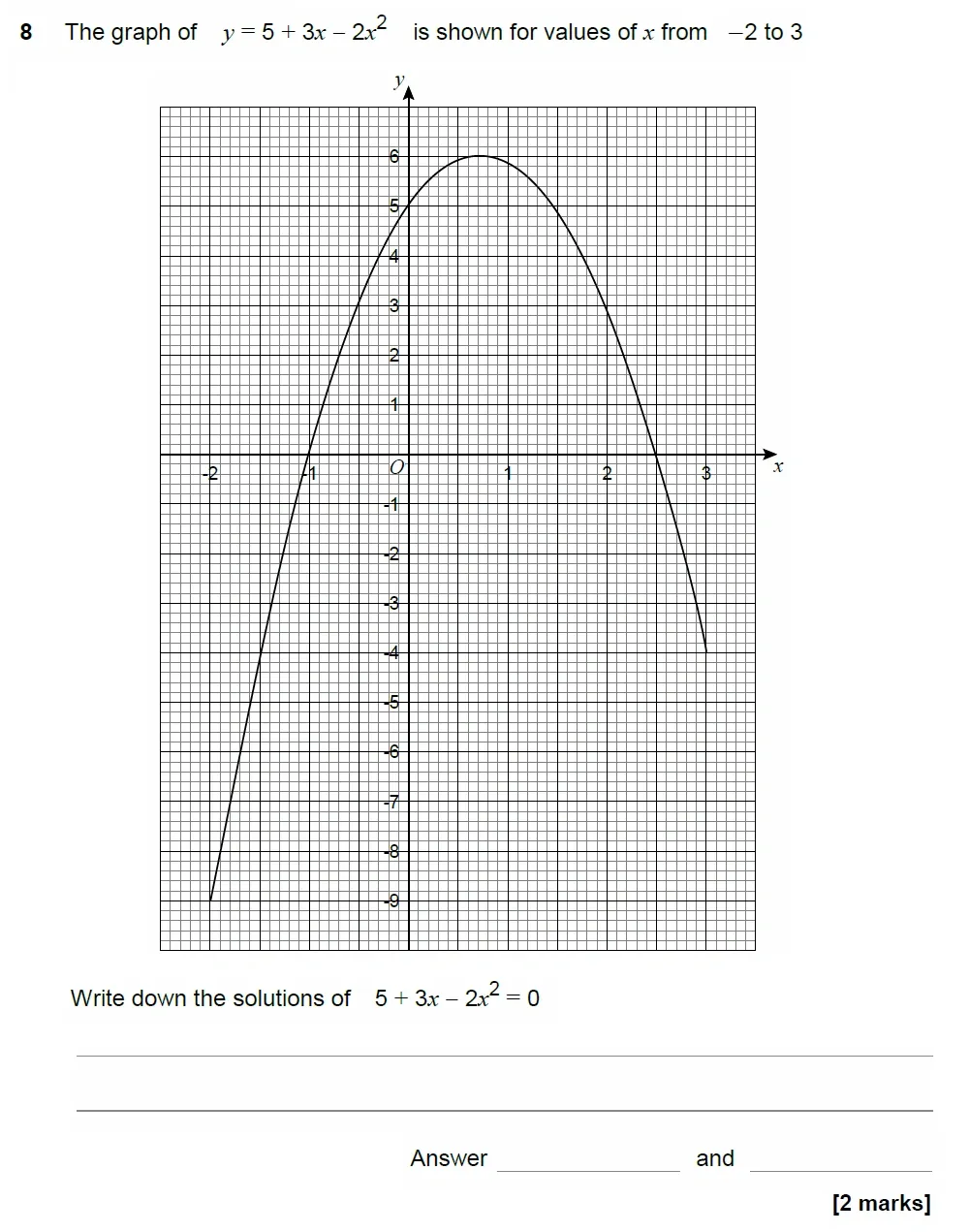 Question 08 - AQA IGCSE Maths Past Papers - Extended Calculator 2018 - Specimen Paper 1