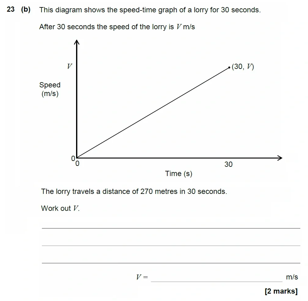Question 23(b) - AQA IGCSE Maths Past Papers - Extended Calculator 2018 - Specimen Paper 1