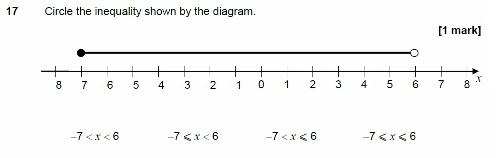 Question 17 - AQA IGCSE Maths Past Papers - Core Calculator 2018 - Specimen Paper 2