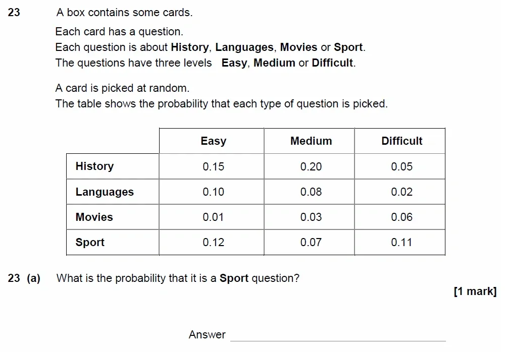 Question 23(a) - AQA IGCSE Maths Past Papers - Core Calculator 2018 - Specimen Paper 2