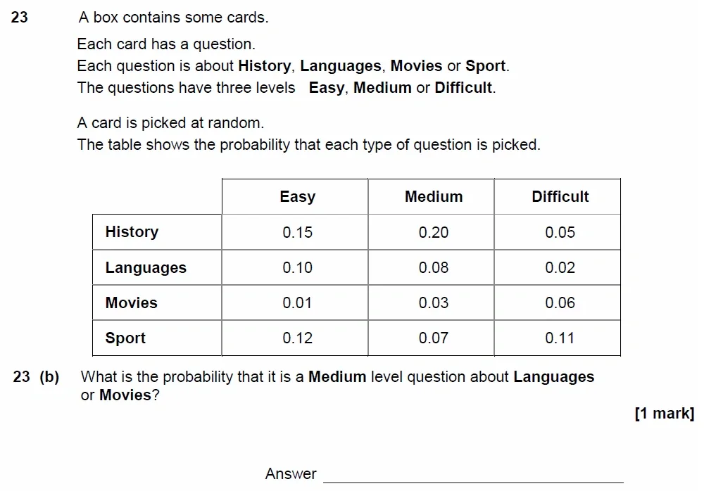 Question 23(b) - AQA IGCSE Maths Past Papers - Core Calculator 2018 - Specimen Paper 2