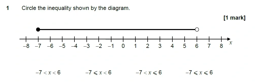Question 01 - AQA IGCSE Maths Past Papers - Extended Calculator 2018 - Specimen Paper 2