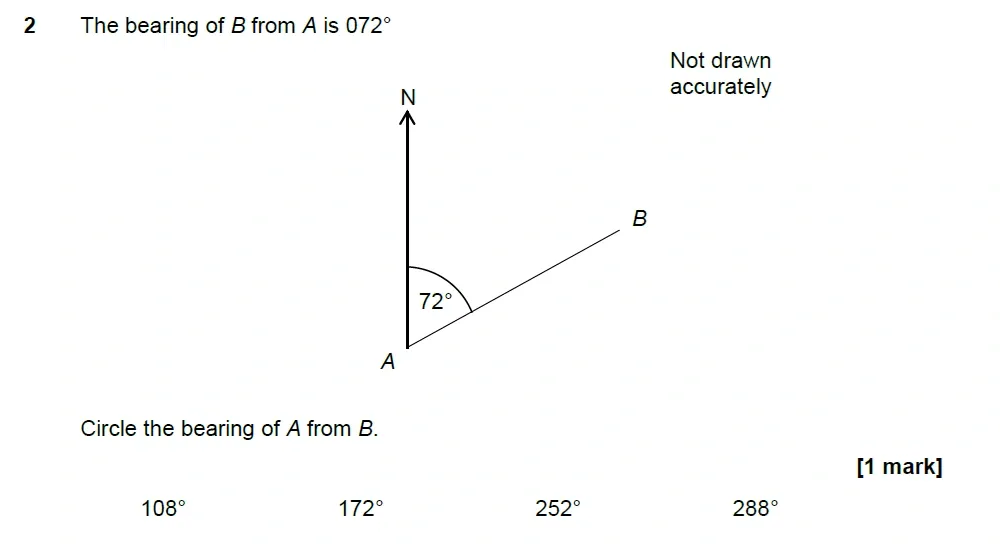 Question 02 - AQA IGCSE Maths Past Papers - Extended Calculator 2018 - Specimen Paper 2