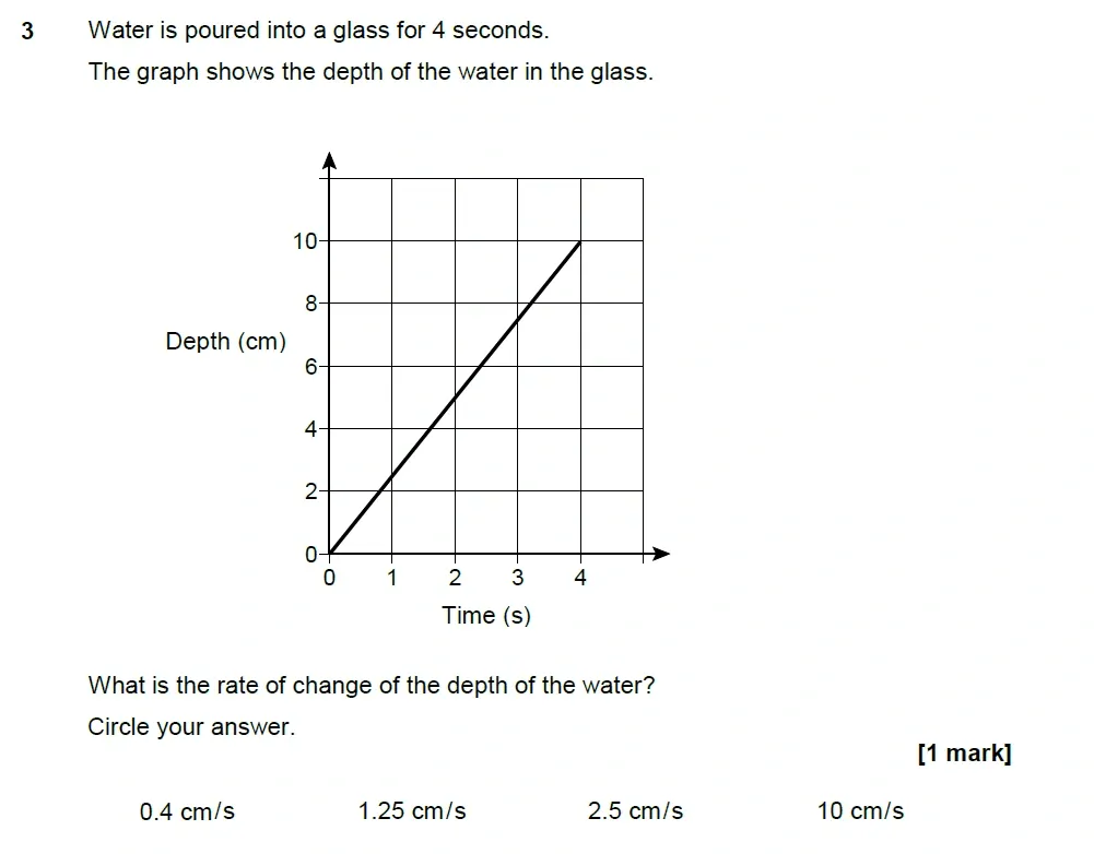 Question 03 - AQA IGCSE Maths Past Papers - Extended Calculator 2018 - Specimen Paper 2