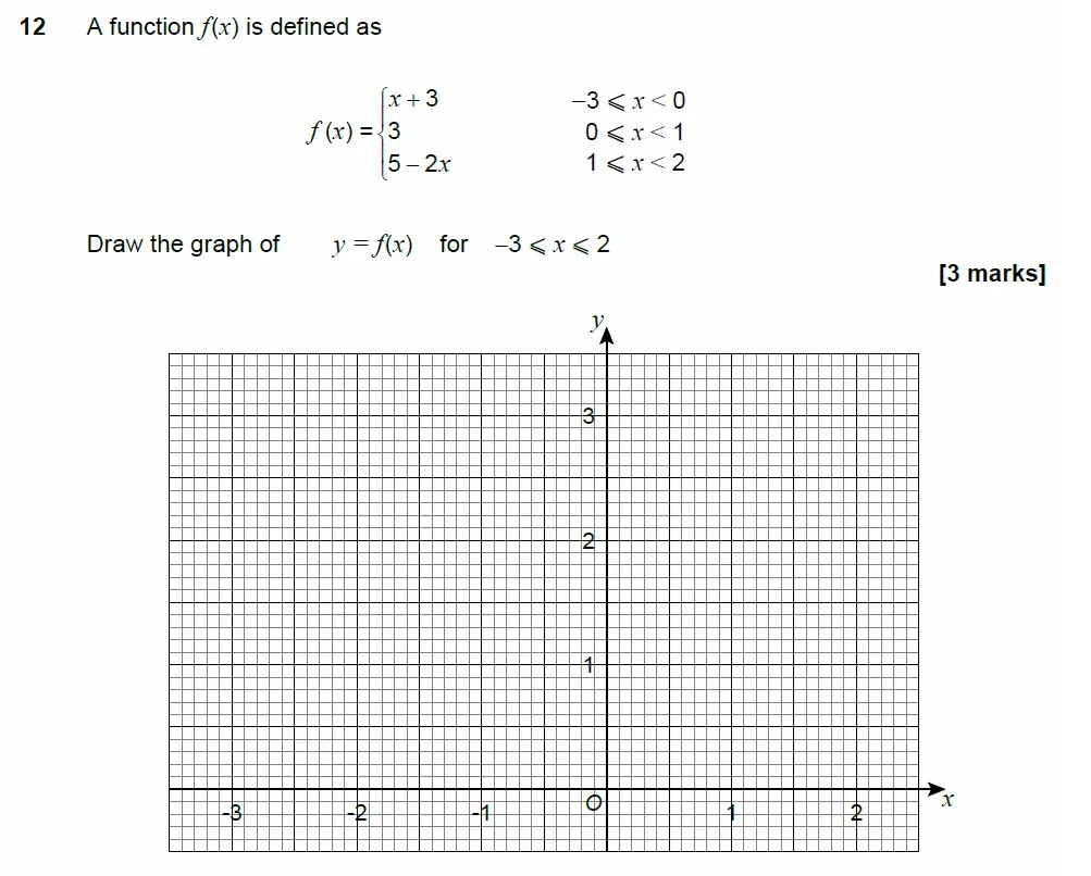 Question 12 - AQA IGCSE Maths Past Papers - Extended Calculator 2018 - Specimen Paper 2