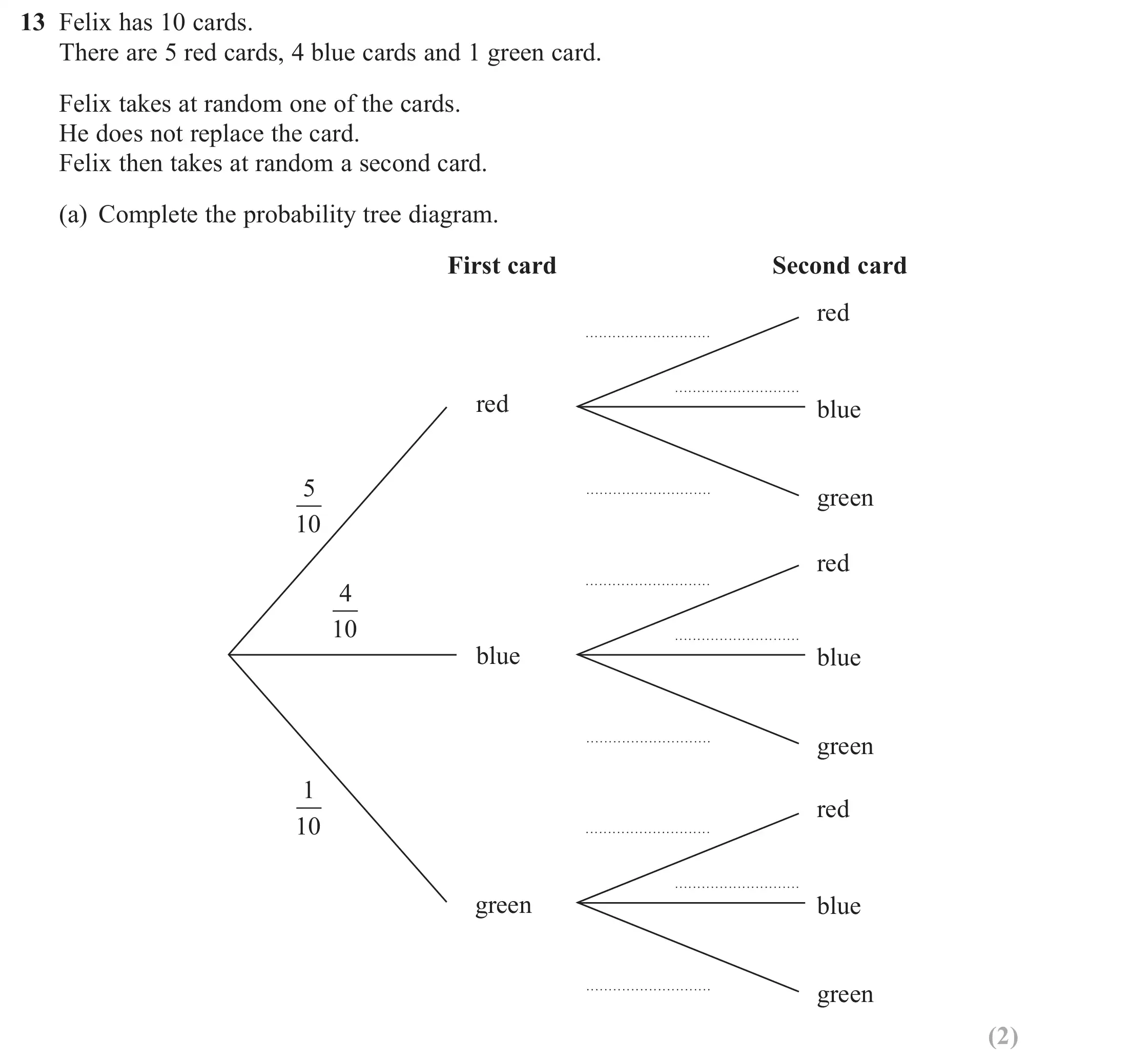 Question 13(a) - Edexcel IGCSE Maths Past Papers - Higher Calculator June 2018 - Paper 2