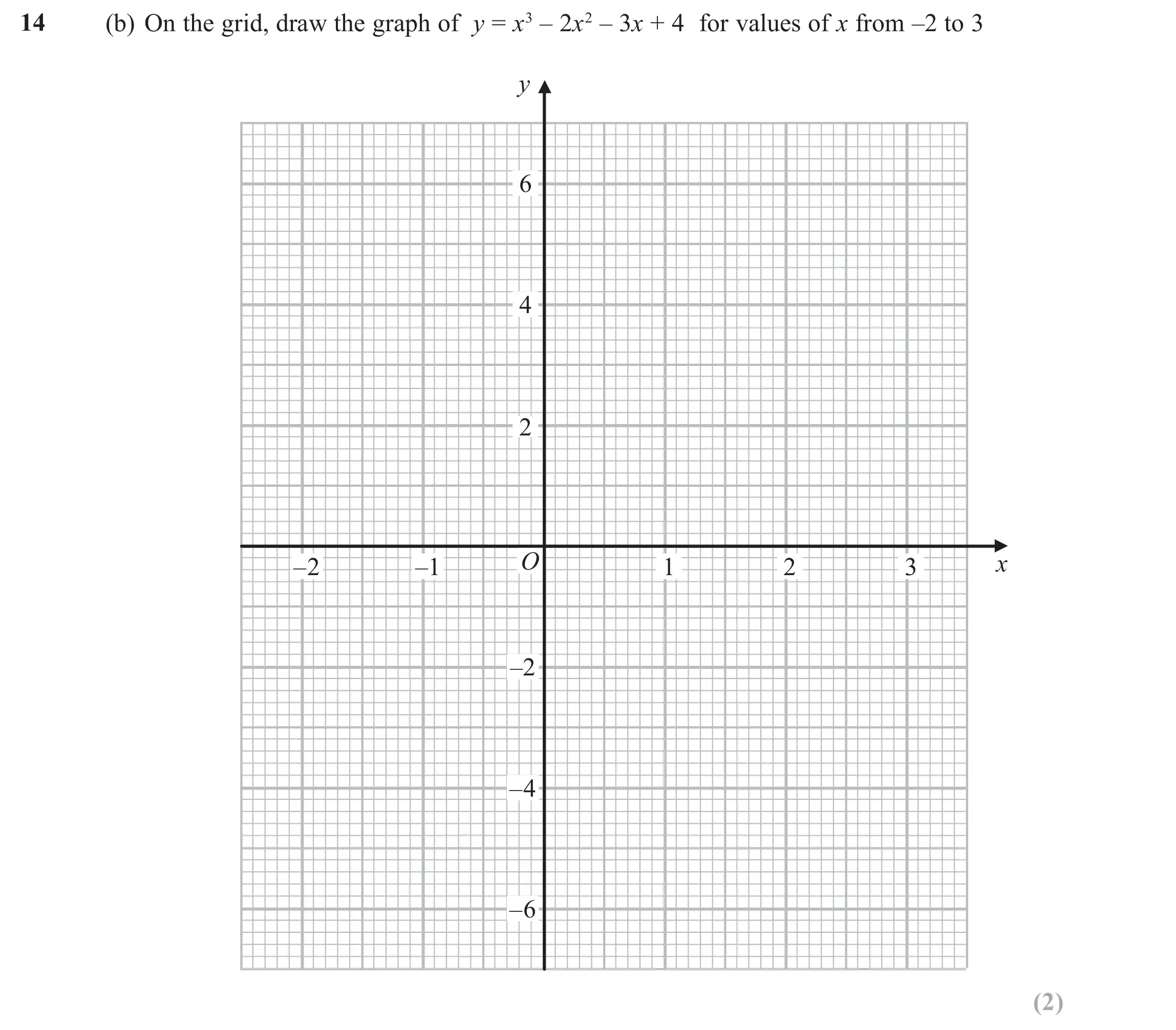 Question 14(b) - Edexcel IGCSE Maths Past Papers - Higher Calculator June 2018 - Paper 2