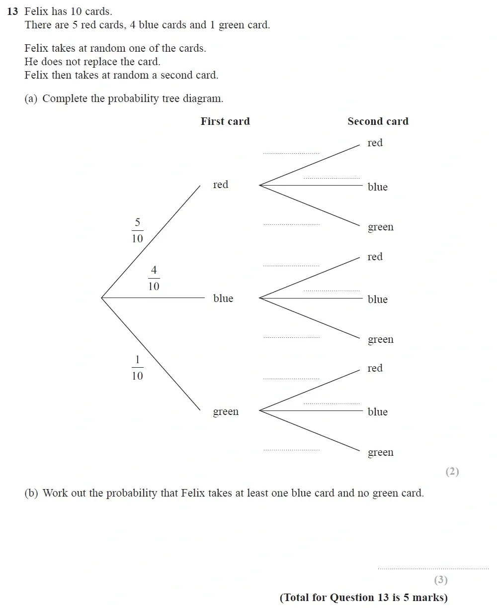 Question 13(a,b) - Edexcel IGCSE Maths Past Papers - Higher Calculator June 2018 - Paper 2