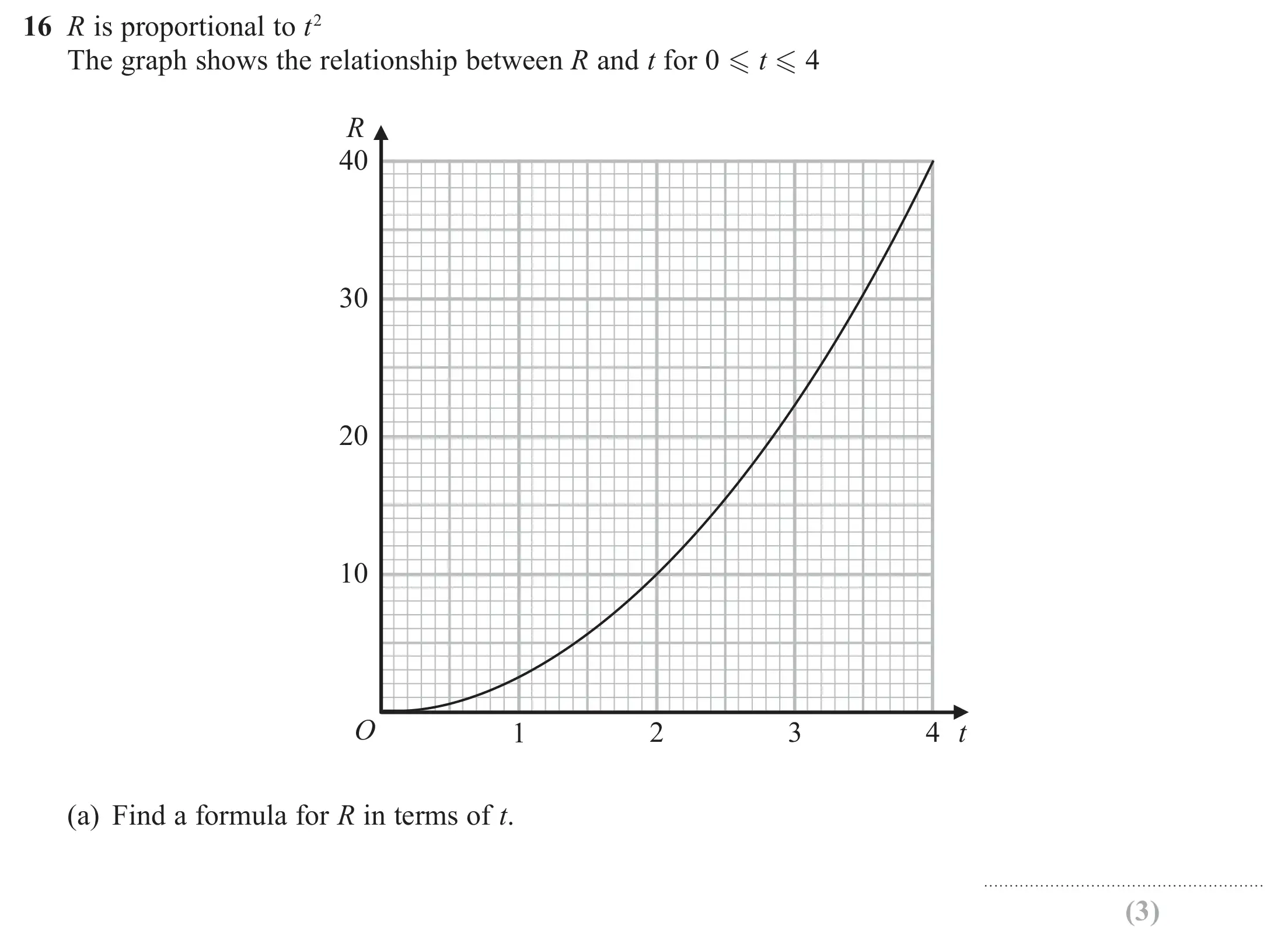 Question 16(a) - Edexcel IGCSE Maths Past Papers - Higher Calculator June 2018 - Paper 2