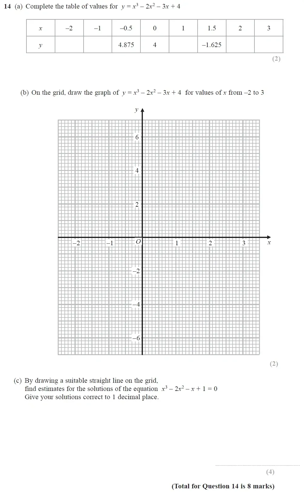 Question 14(a,b,c) - Edexcel IGCSE Maths Past Papers - Higher Calculator June 2018 - Paper 2