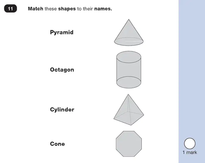 Question 11 - Mathematics Paper 2 - Reasoning Set-1