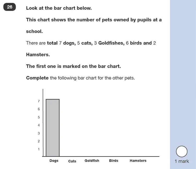 Question 26 - Mathematics Paper 2 - Reasoning Set-2
