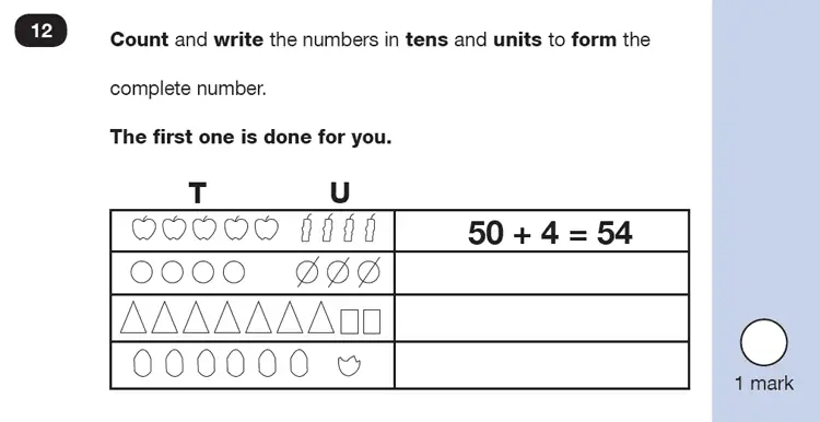 Question 12 - Mathematics Paper 2 - Reasoning Set-4