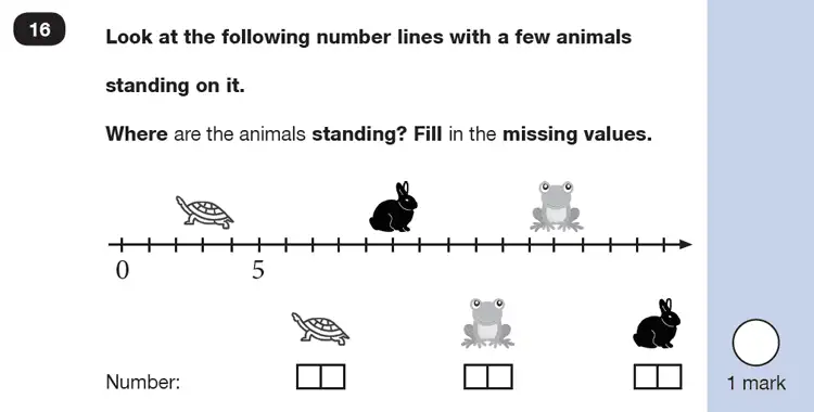 Question 16 - Mathematics Paper 2 - Reasoning Set-4