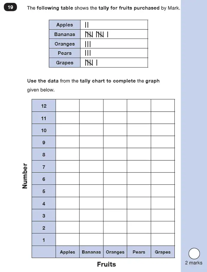 Question 19 - Mathematics Paper 2 - Reasoning Set-5