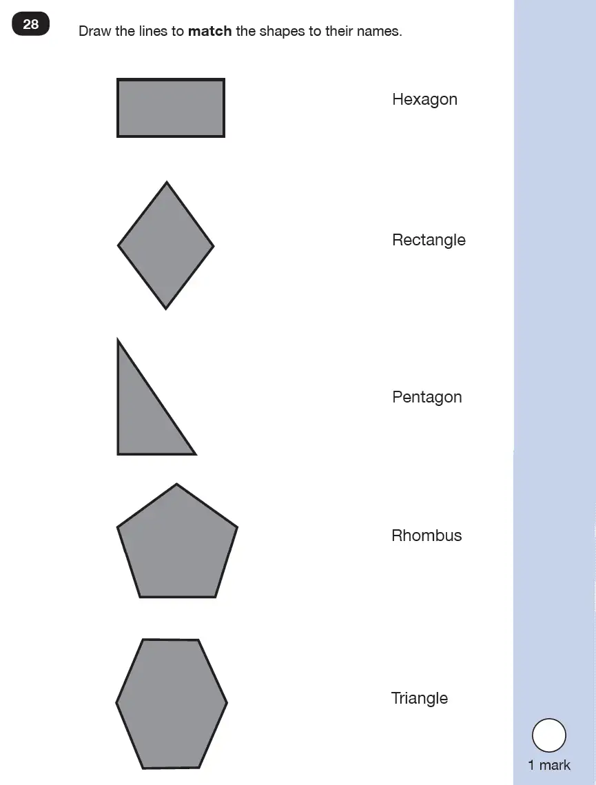 Question 28 - Mathematics Paper 2 - Reasoning Set-9
