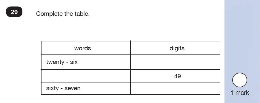 Question 29 - Mathematics Paper 2 - Reasoning Set-9