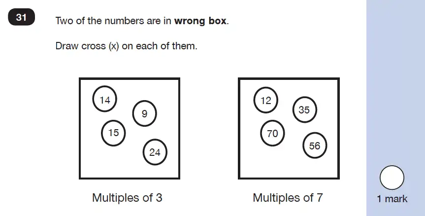 Question 31 - Mathematics Paper 2 - Reasoning Set-9