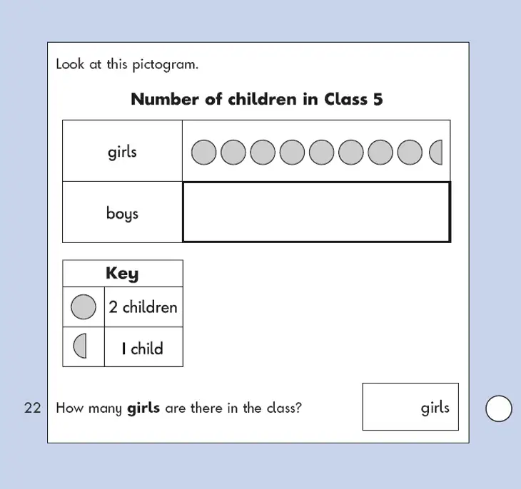 Question 22 - Mathematics Question Paper 1 - 2002