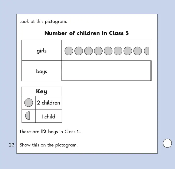 Question 23 - Mathematics Question Paper 1 - 2002