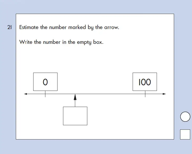 Question 21 - Mathematics Question Paper 2 - 2003