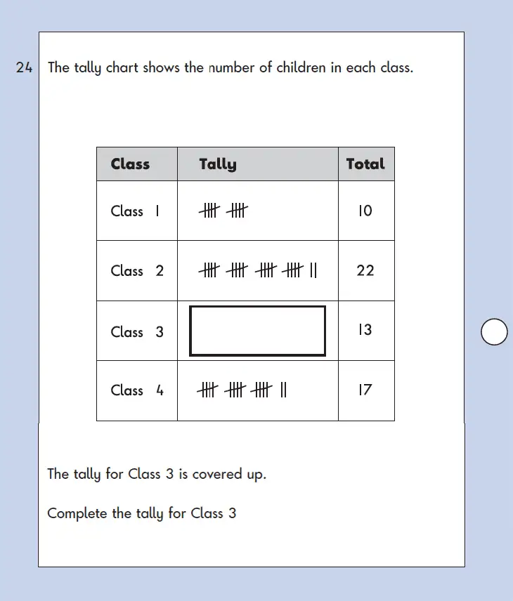 Question 24 - Mathematics Question Paper 1 - 2004