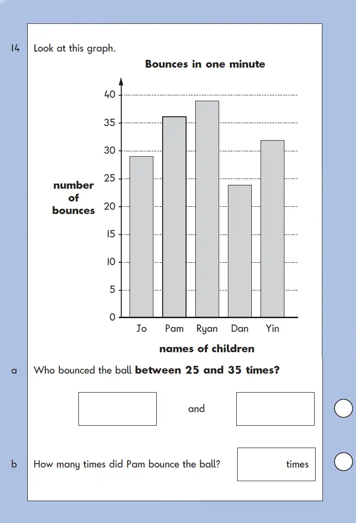 Question 14 - Mathematics Question Paper 2 - 2004
