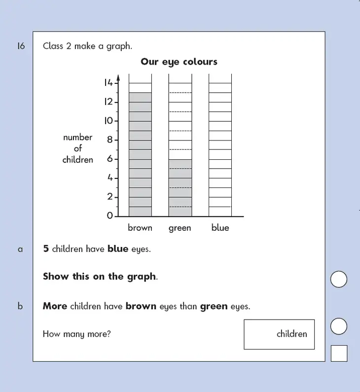 Question 16 - Mathematics Question Paper 1 - 2007