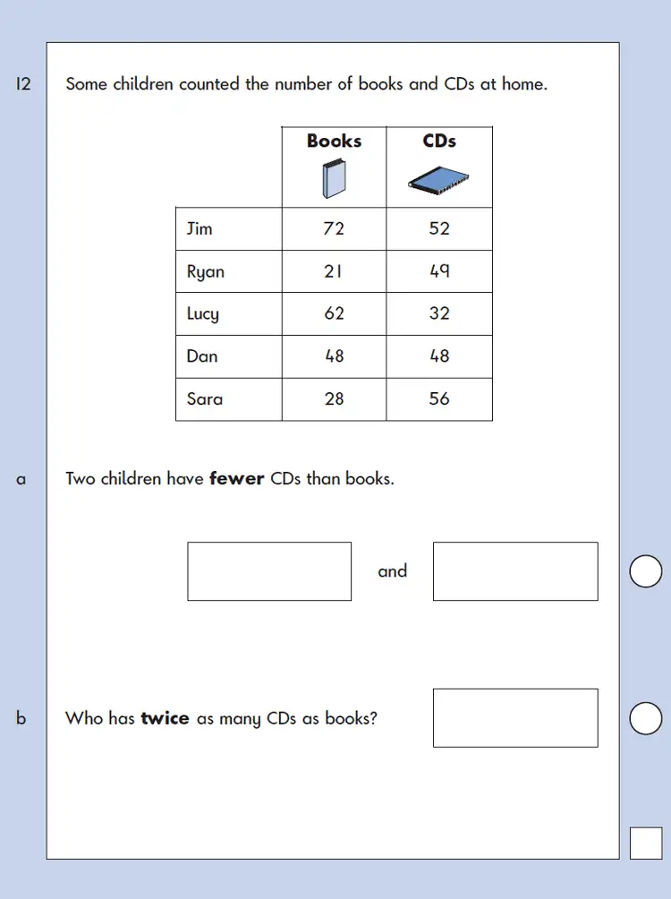 Question 12 - Mathematics Question Paper 2 - 2007