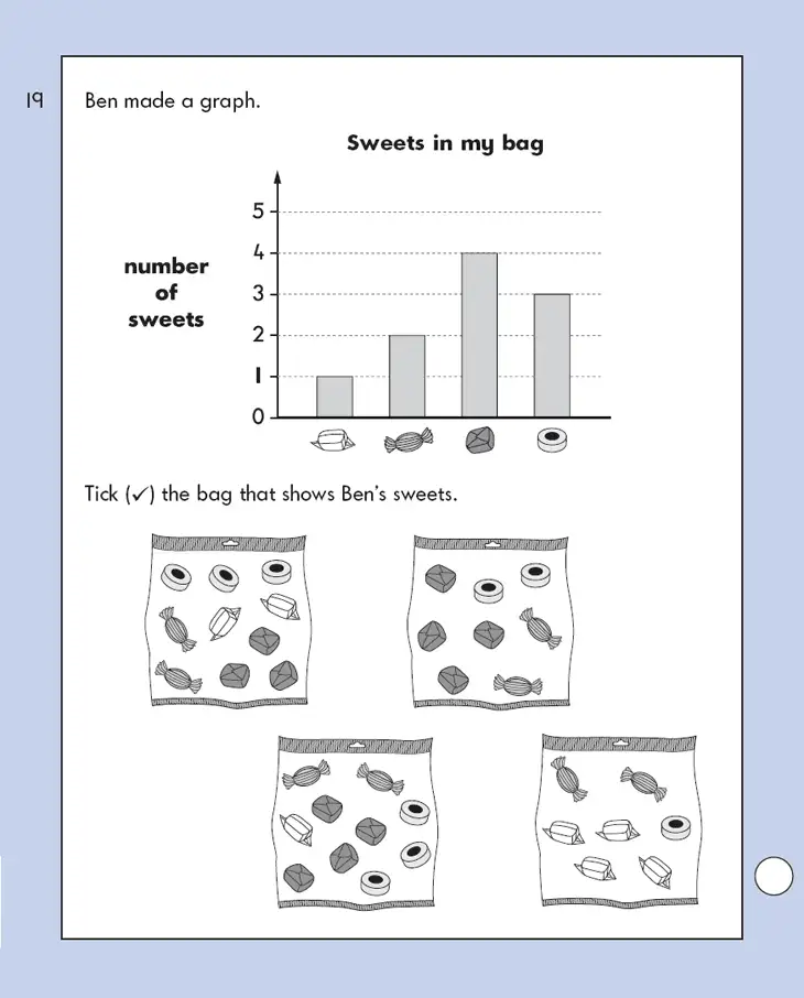 Question 19 - Mathematics Question Paper 1 - 2009