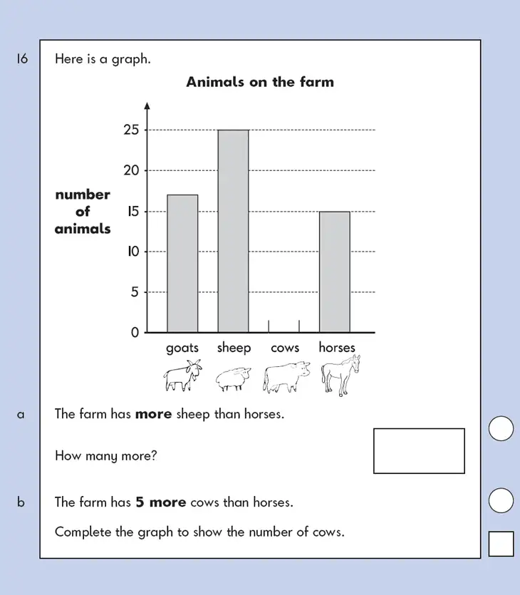 Question 16 - Mathematics Question Paper 2 - 2009