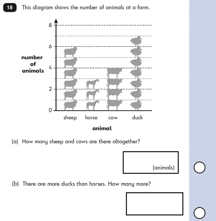 Question 18 - Mathematics Paper 2 - Reasoning - 2016