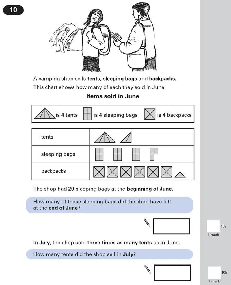 Question 10 - Maths Question Paper 1 - 2000