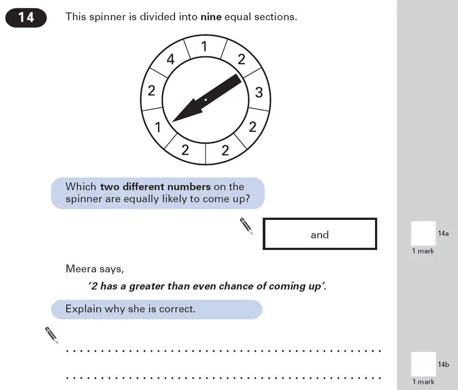 Question 14 - Maths Question Paper 1 - 2000