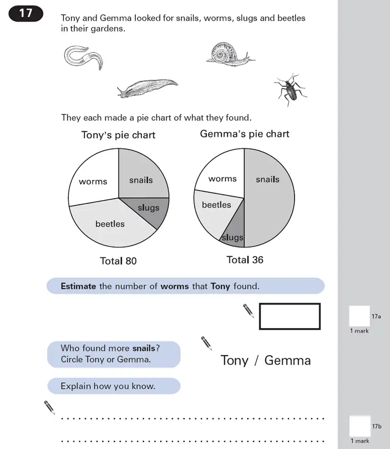 Question 17 - Maths Question Paper 1 - 2000