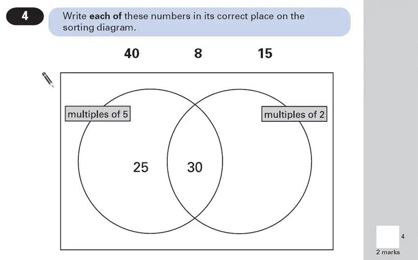 Question 4 - Maths Question Paper 1 - 2000