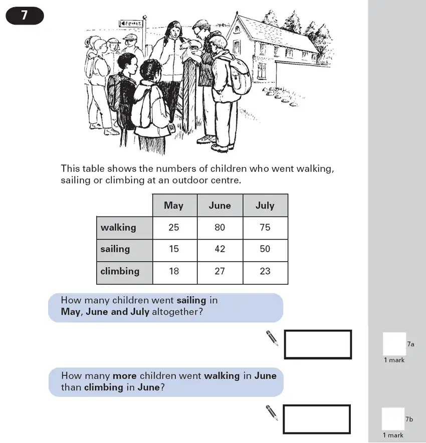 Question 7 - Maths Question Paper 1 - 2000